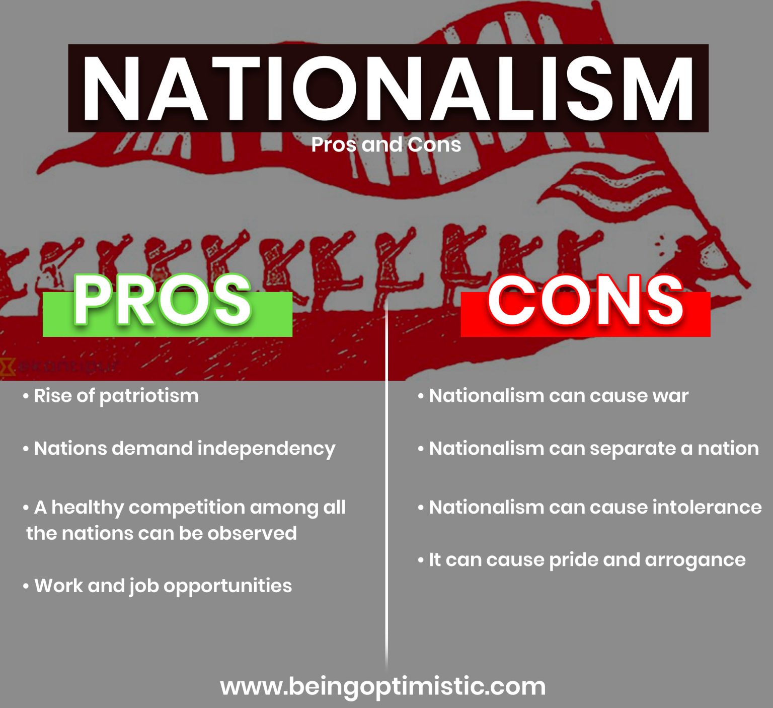 Nationalism & Its Pros and Cons in 2022 [Everything You Need to Know]