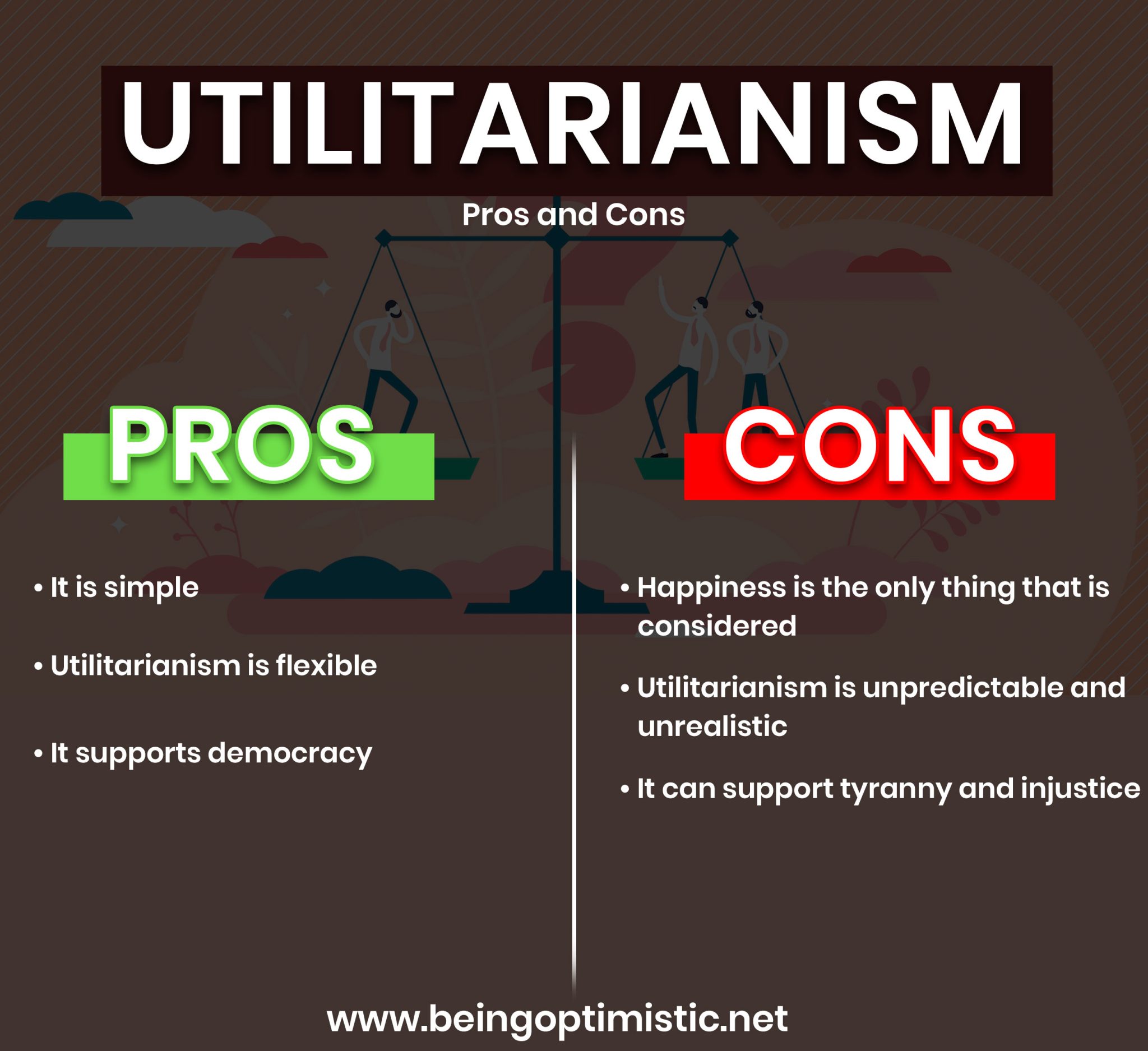 utilitarianism advantages and disadvantages essay