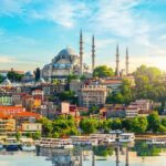 Turkish Real Estate - Turkish Real Estate and Citizenship Conditions