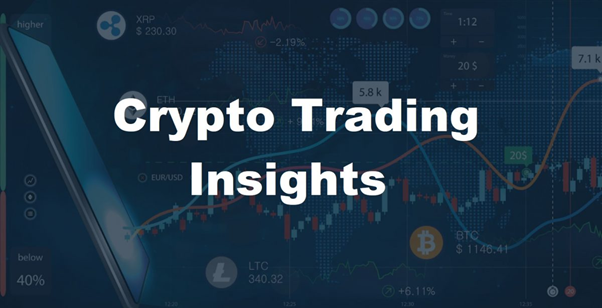 Trading Insights & Trading Strategies